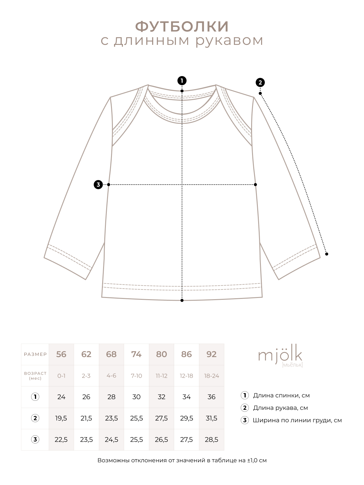 Лонгслив Mjolk 7356617 - фото 7