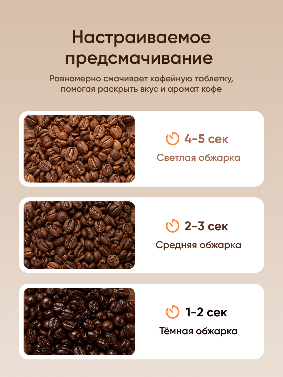 Кофемашина рожковая HALMAN CFE2 - фото 4