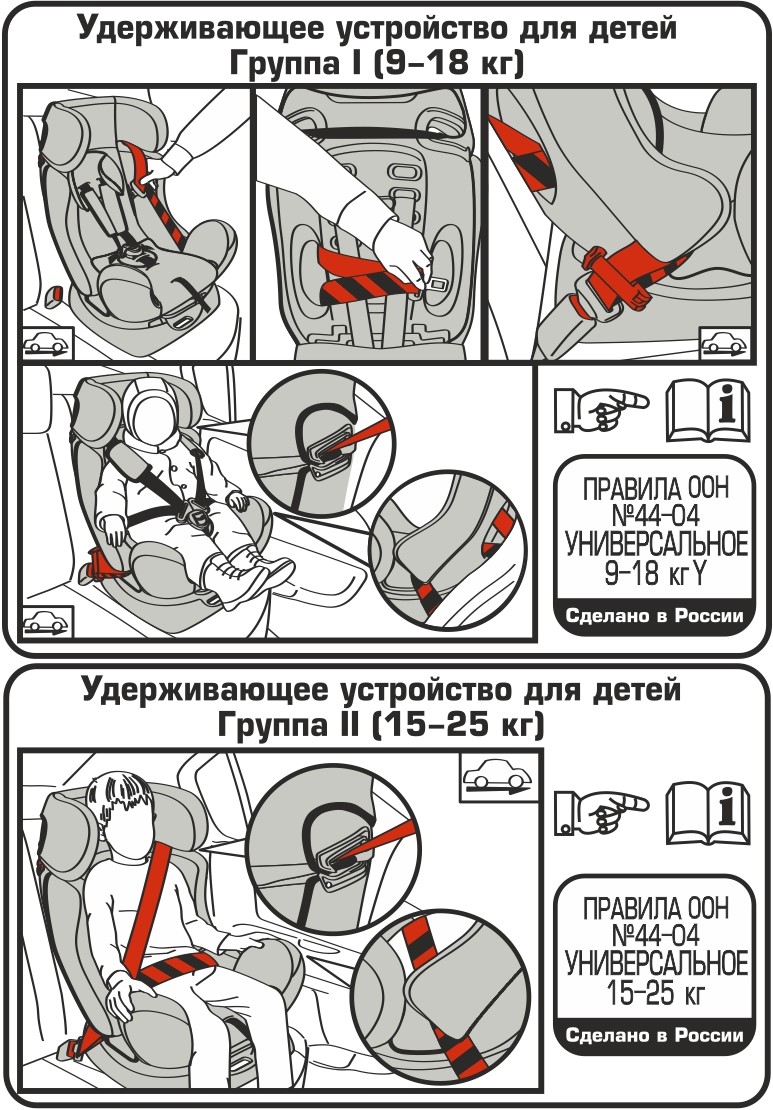 Автокресло Babyton Kruiz Grey 0+/1/2 (0-25 кг) - фото 21
