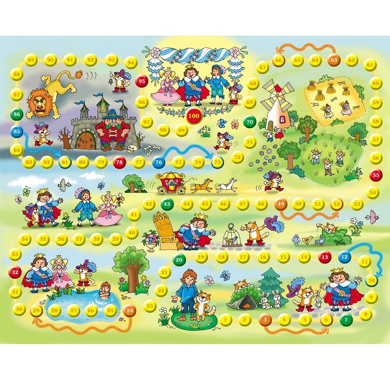Настольная игра Десятое королевство - фото 3