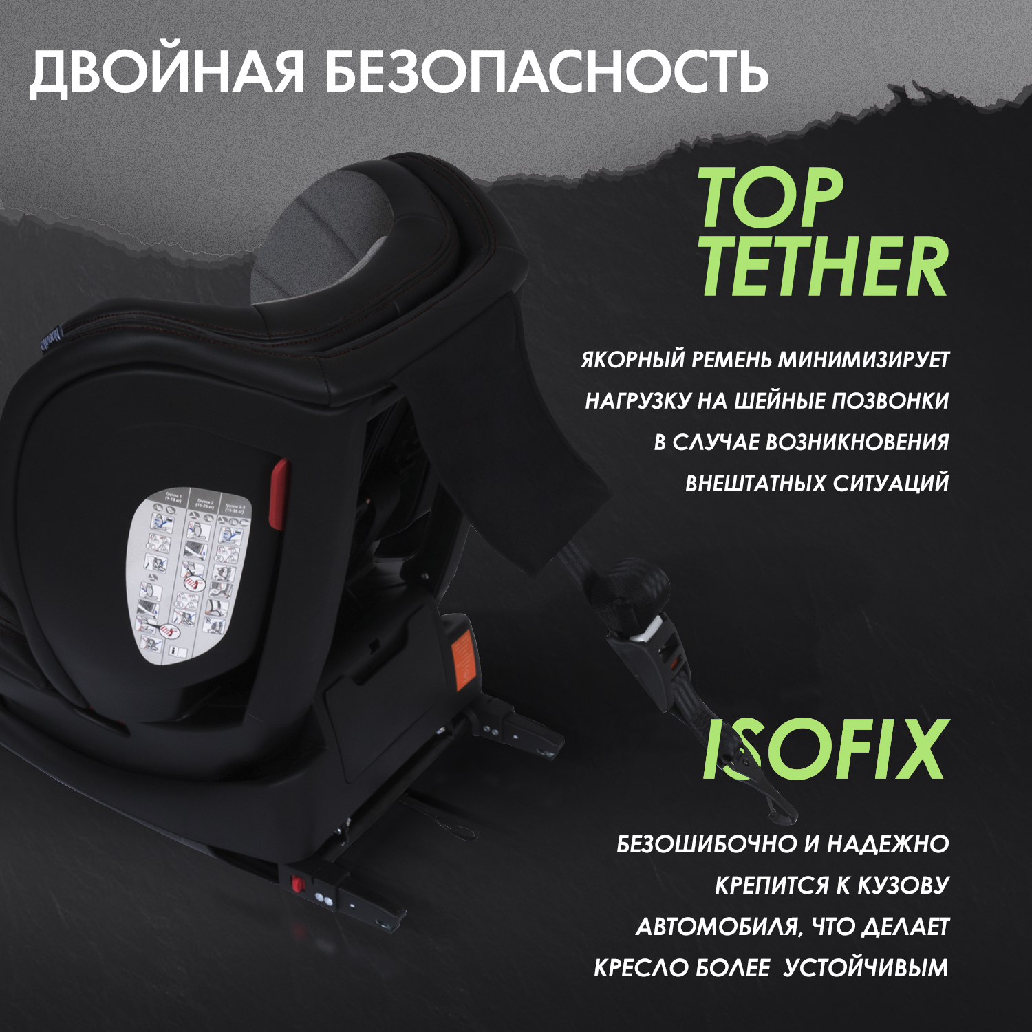 Автокресло Nuovita Isofix 1/2/3 (9-36 кг) - фото 6