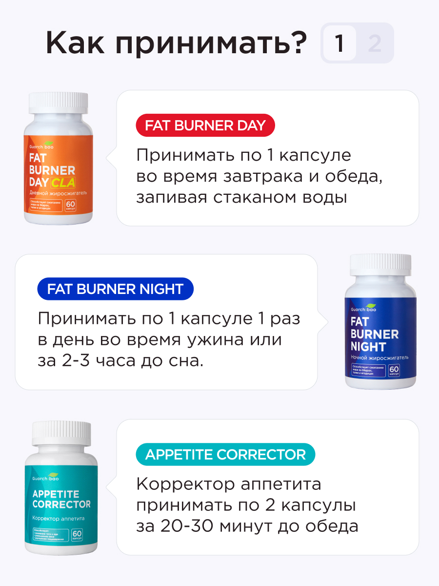 Start Slim Guarchibao Курс - фото 4