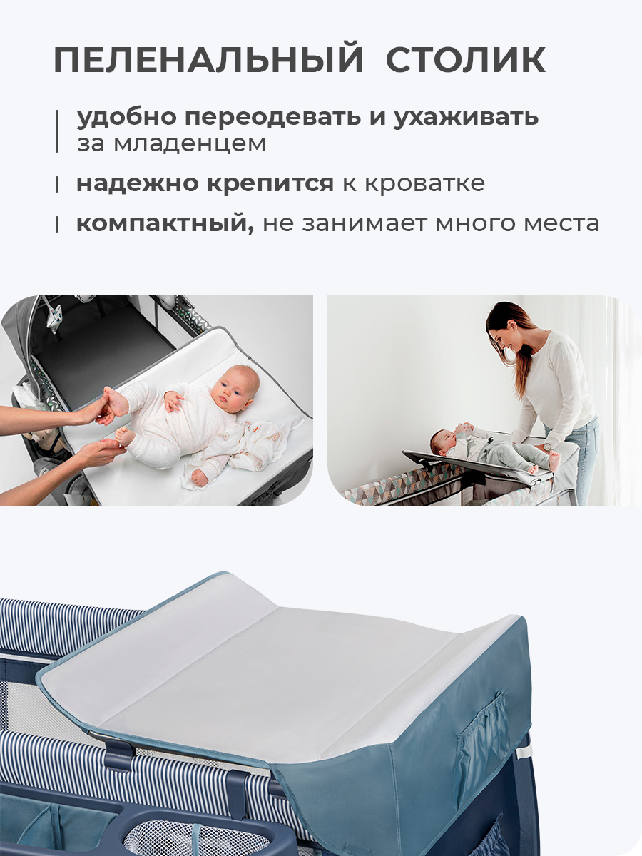 Кровать манеж Lionelo Sven Plus Blue Navy LO-SVEN PLUS BLUE NAVY - фото 3
