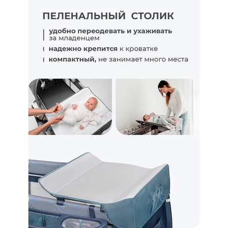 Кровать манеж Lionelo Sven Plus Blue Navy