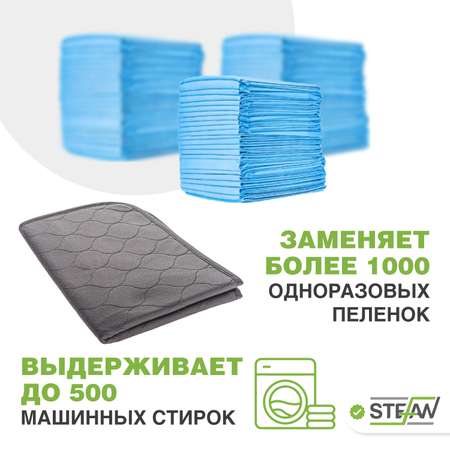 Пеленка для животных Stefan впитывающая многоразовая серая 60х60 см