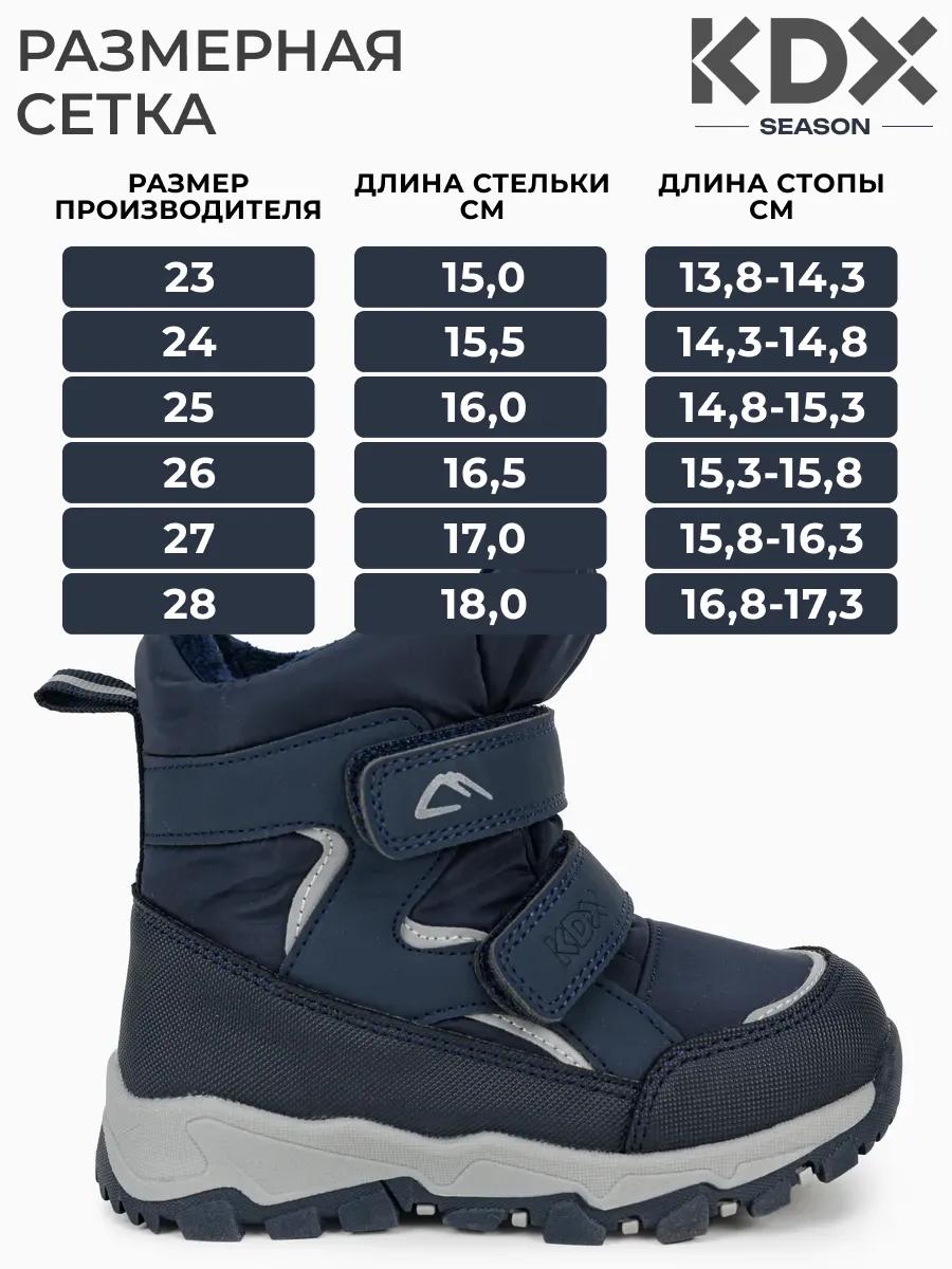 Сапоги KDX FM-04 navy - фото 4