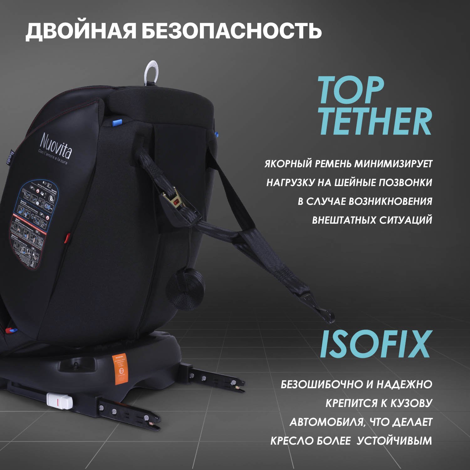 Автокресло Nuovita Maczione N0123i-1L Isofix 0+/1/2/3 (0-36 кг) бордовый - фото 6