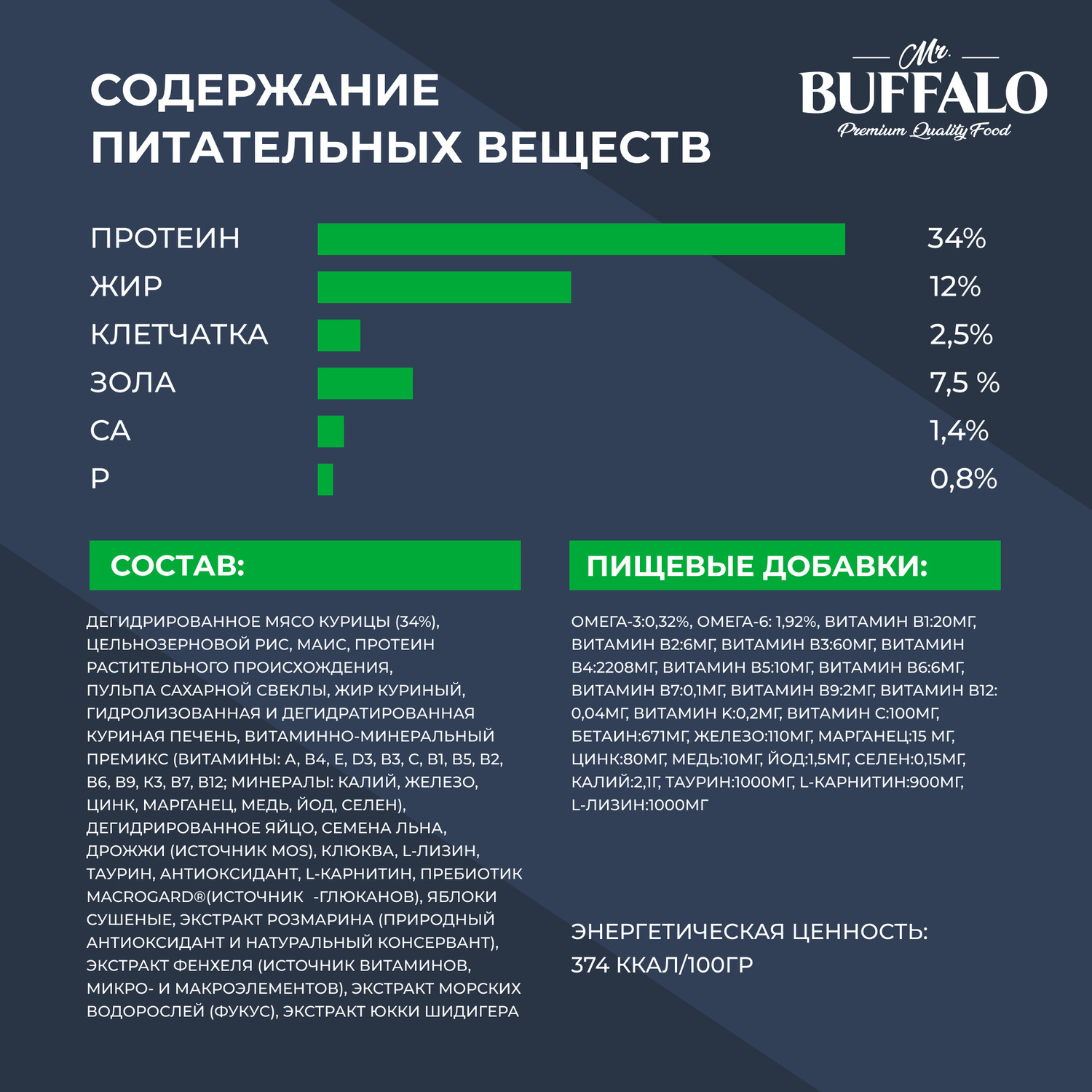 Корм для кошек Mr.Buffalo Castrated стерилизованных с курицей сухой 1.8кг - фото 5