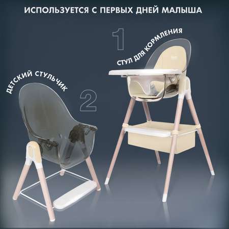 Стульчик для кормления Nuovita Gourmet G1 Standart 2 в 1