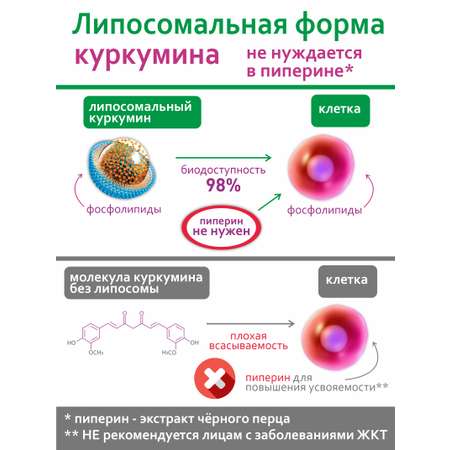 Концетраты пищевые Алтайские традиции Липосомальный куркумин Витамины для зрения веган 60 капсул