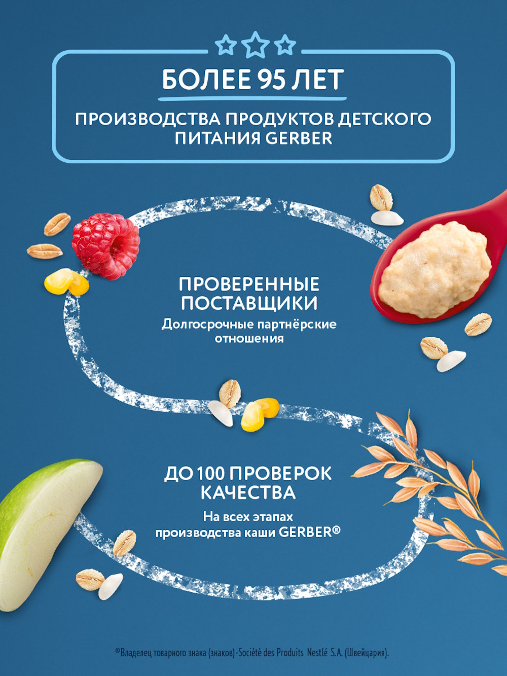 Каша молочная Gerber Мультизлаковая яблоко малина 180г - фото 4