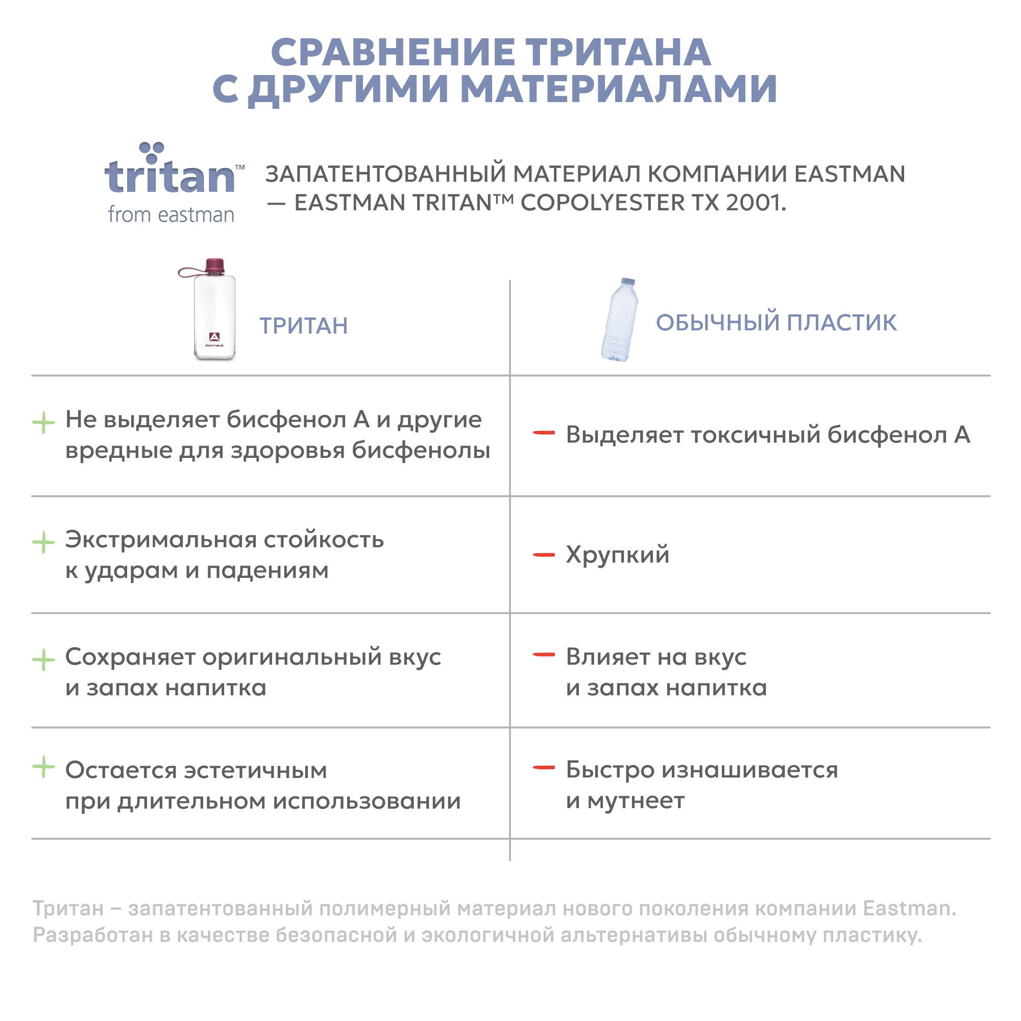 Бутылка Арктика 727 400 мл - фото 5