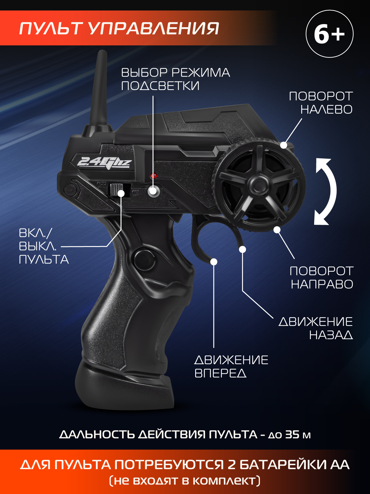 Автомобиль РУ AUTODRIVE 1:24 - фото 6