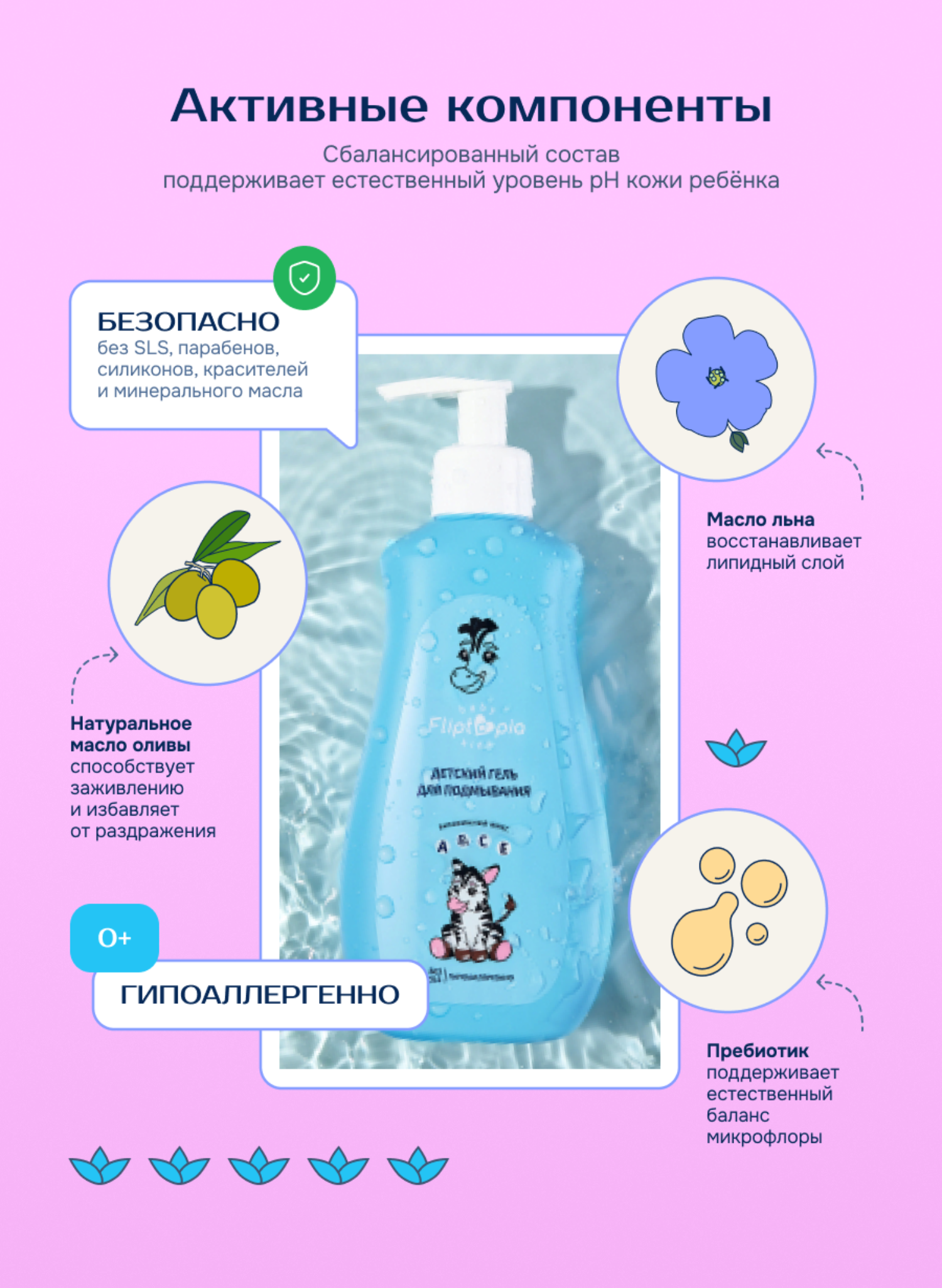 Гель для подмывания Fliptopia Baby 300мл с 0месяцев - фото 3