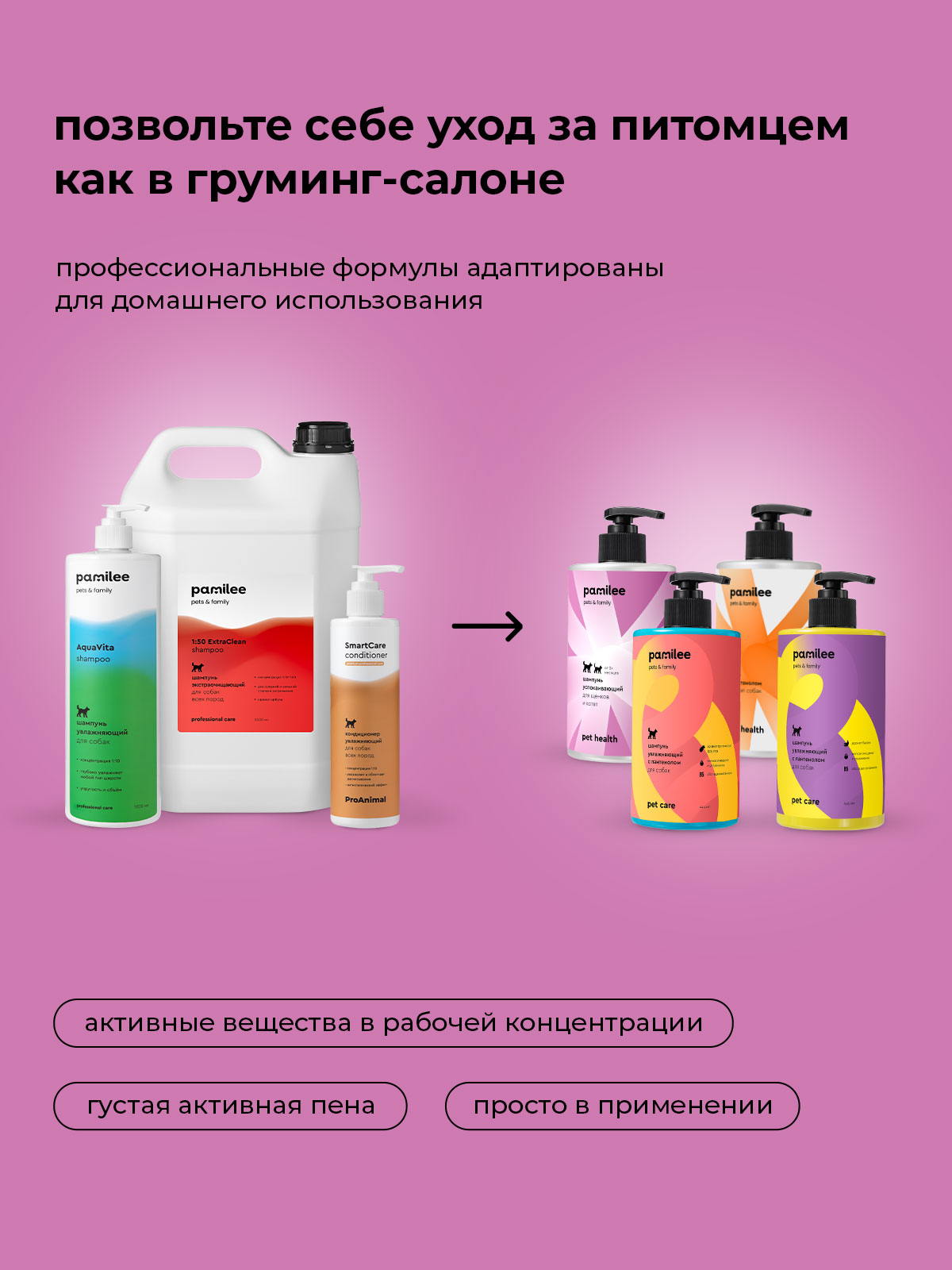 Шампунь Pamilee успокаивающий для щенков и котят - фото 10