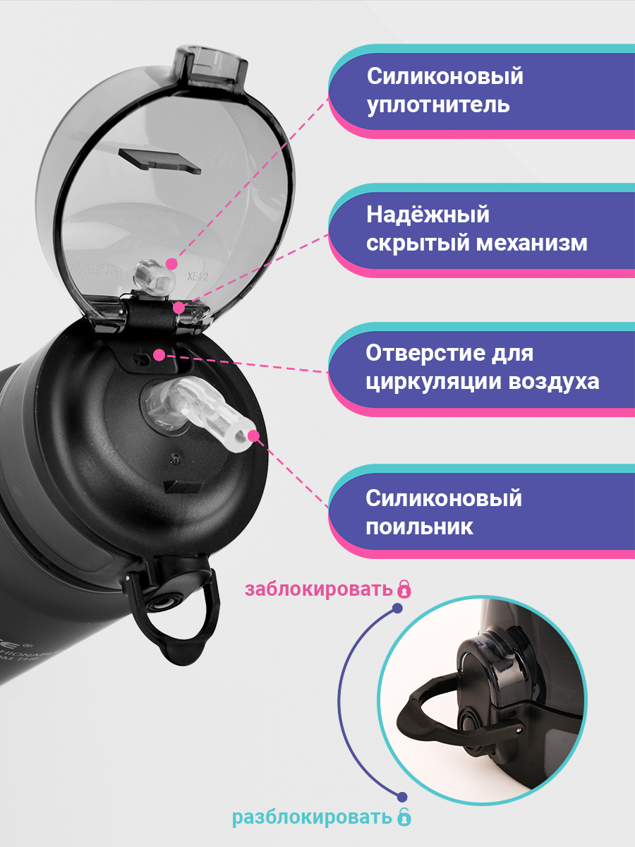 Бутылка UZSPACE 500 мл - фото 5