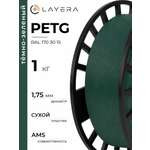 Пластик LAYERA