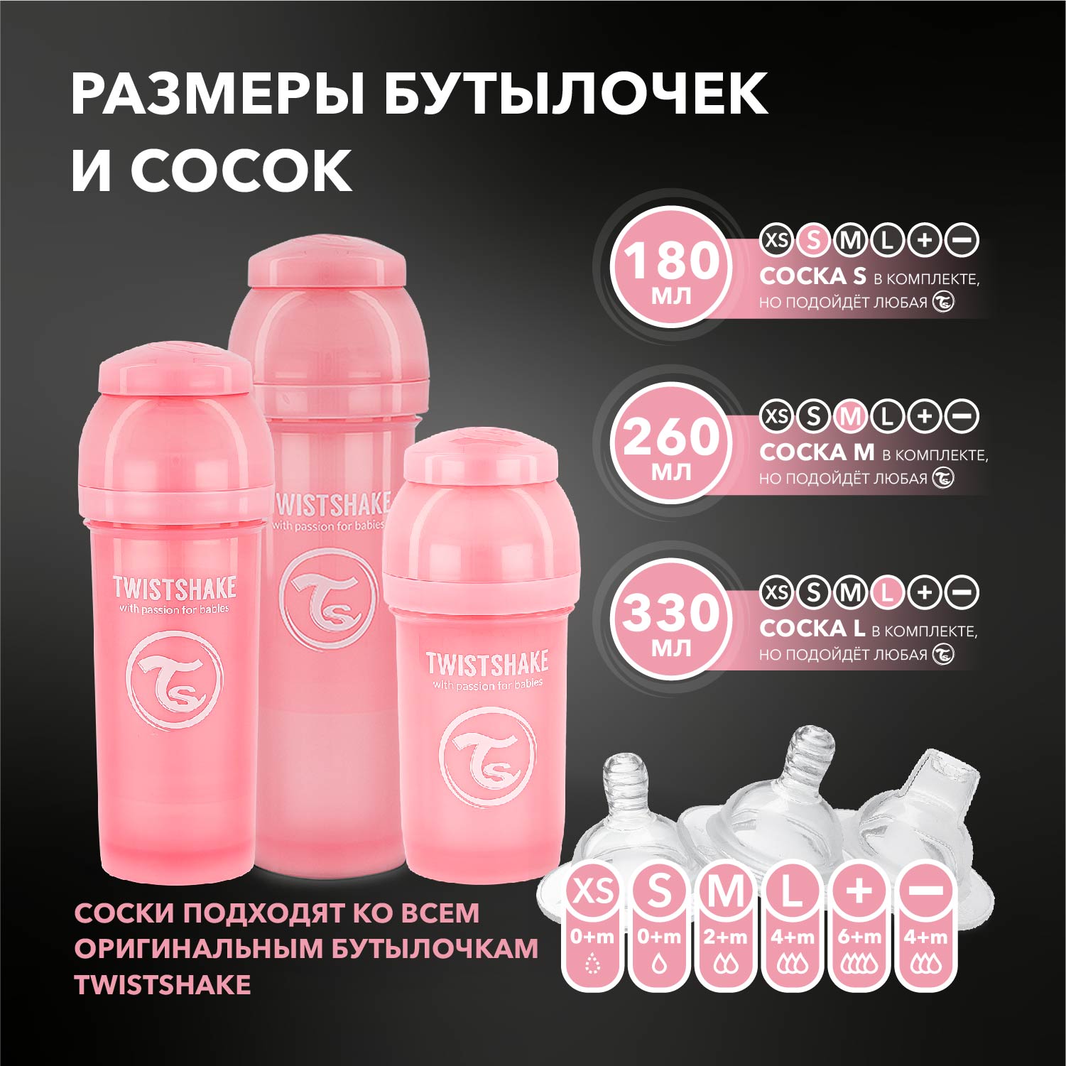 Бутылочка Twistshake Anti-Colic 180 мл 1 шт. - фото 7