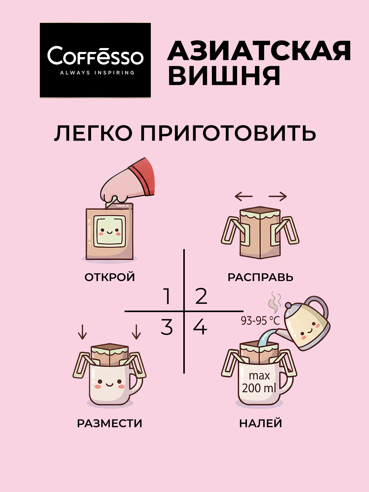 Кофе в дрип-пакетах Coffesso ASIAN CHERRY - фото 5