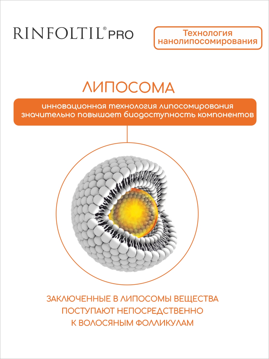 Сыворотка Ринфолтил - фото 4