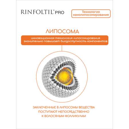 Сыворотка Ринфолтил