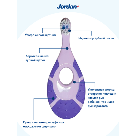 Зубная щетка классическая Jordan от 0 лет