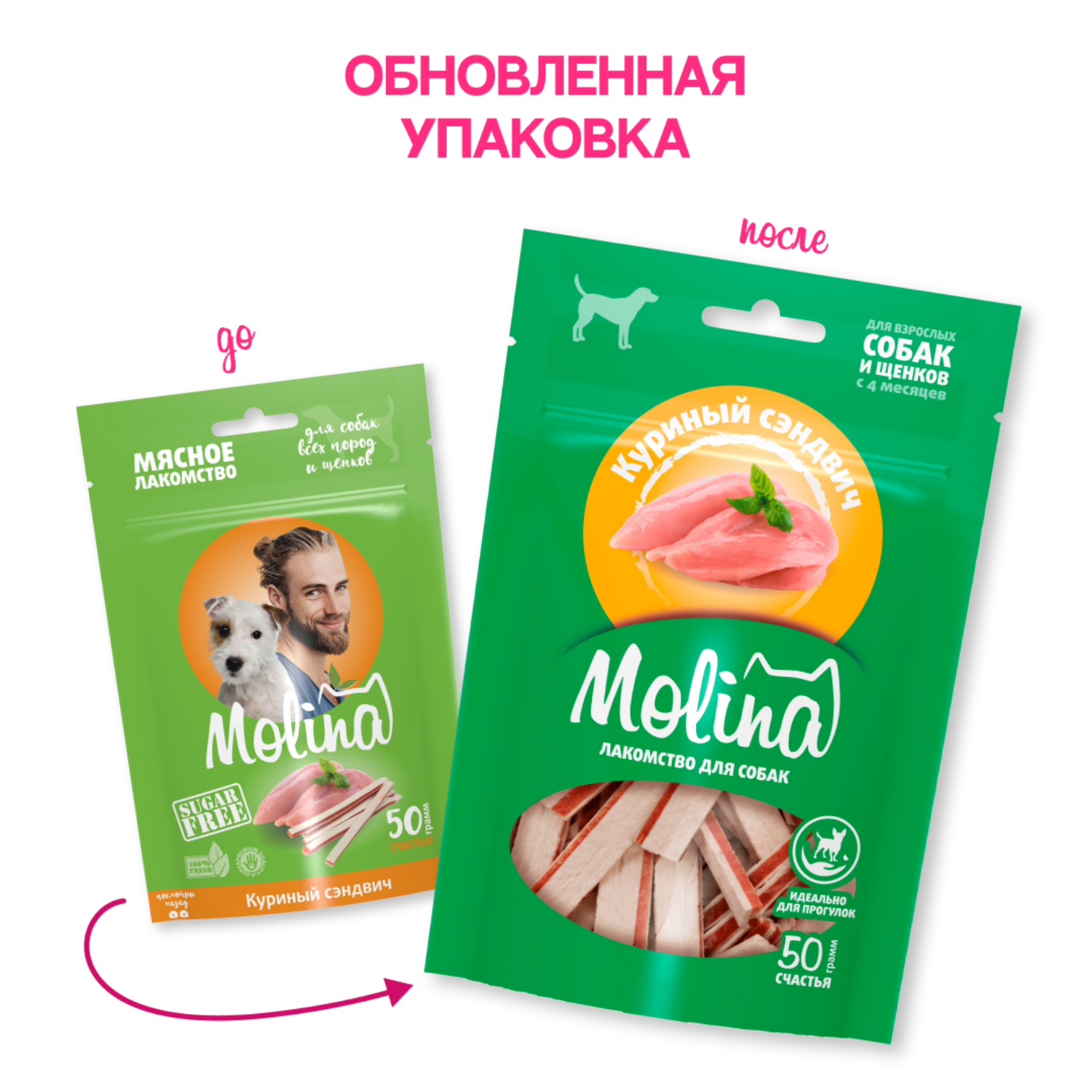 Лакомство для собак и щенков Molina куриный сэндвич 50г - фото 2