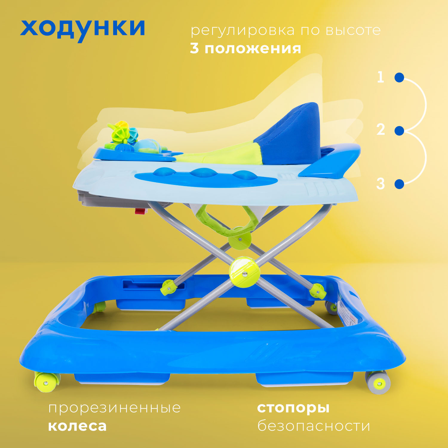 Ходунки Nuovita Estro - фото 2