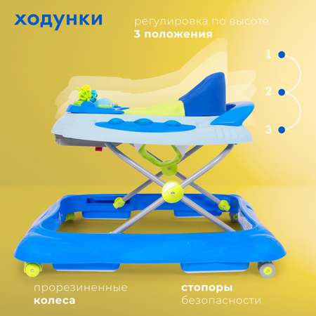 Ходунки Nuovita Estro