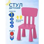 Детский стул IKEA маммут