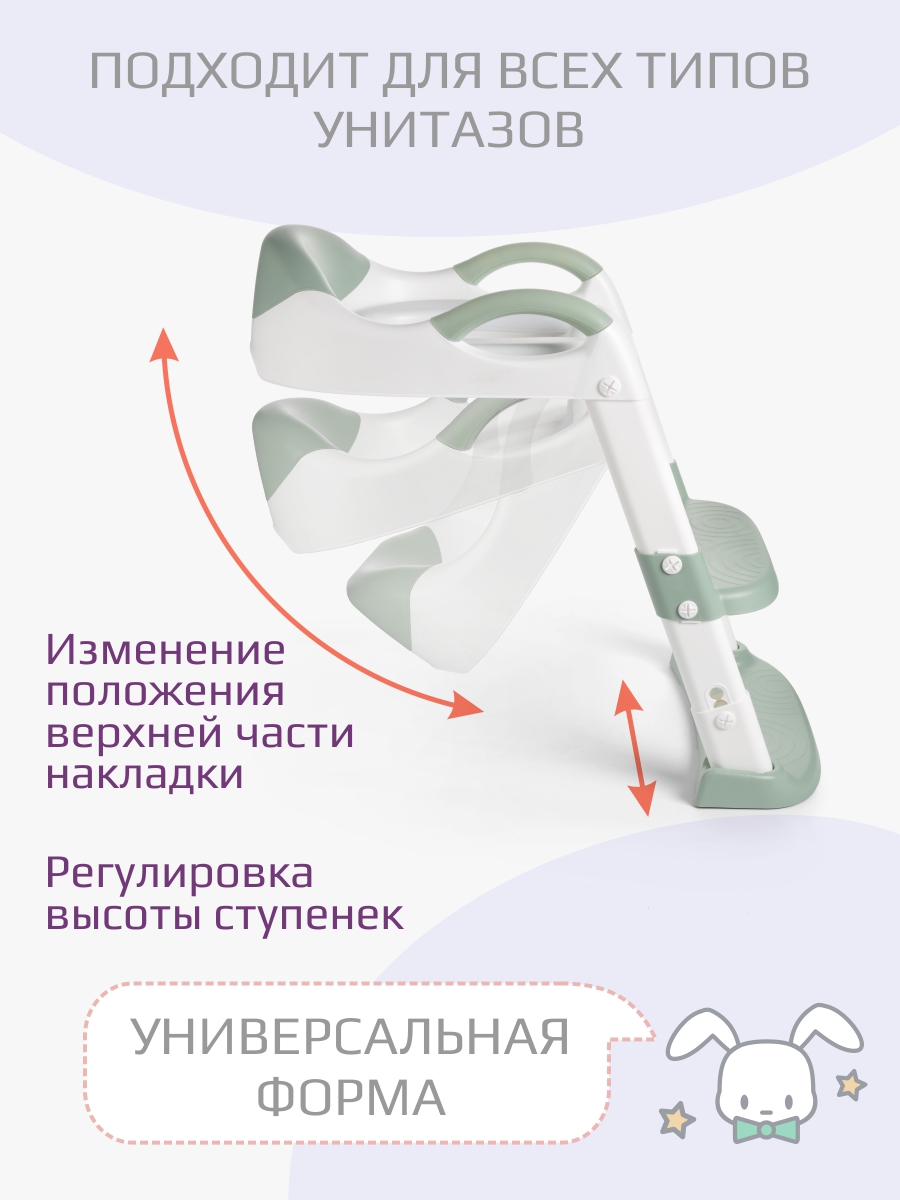 Накладка на унитаз KidWick Whale Soft зеленый - фото 3