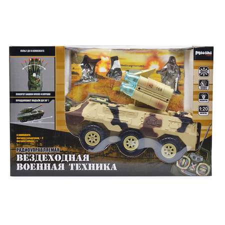 Боевая машина РУ Mioshi
