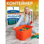 Контейнер для игрушек IKEA труфаст