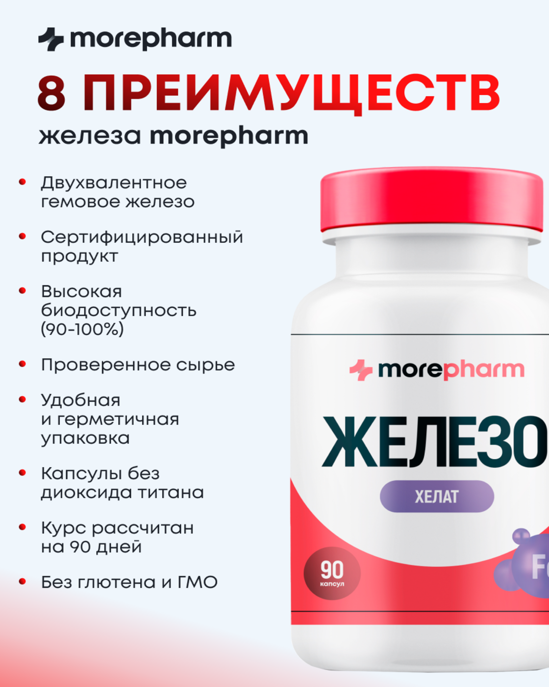 Бад morepharm Витамины Железо хелат 40мг 90 капсул - фото 2
