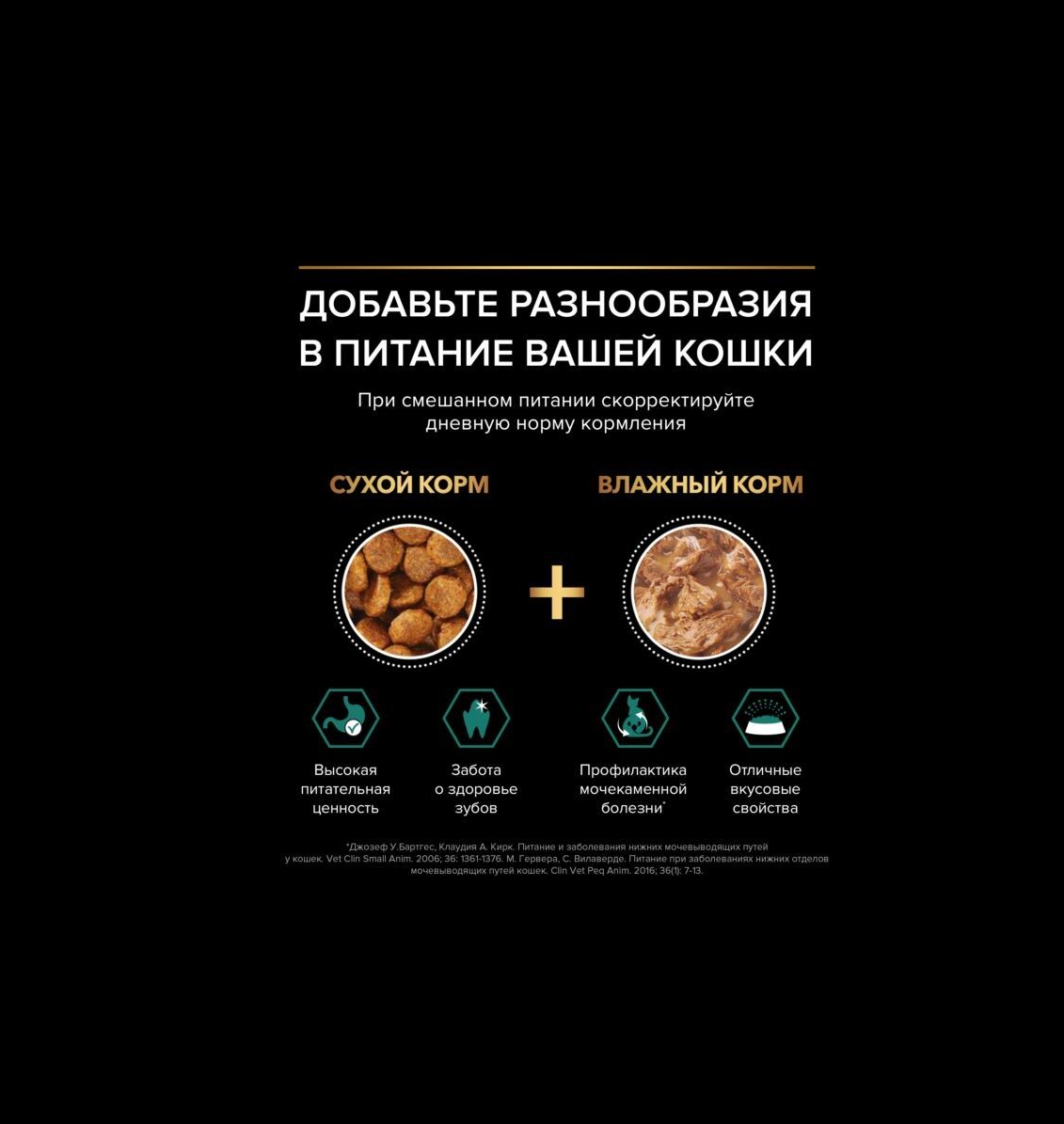 Влажный корм PRO PLAN NutriSavour Adult 85_1 - фото 6