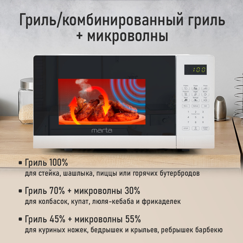 Микроволновая печь MARTA MT-MW4704A - фото 5