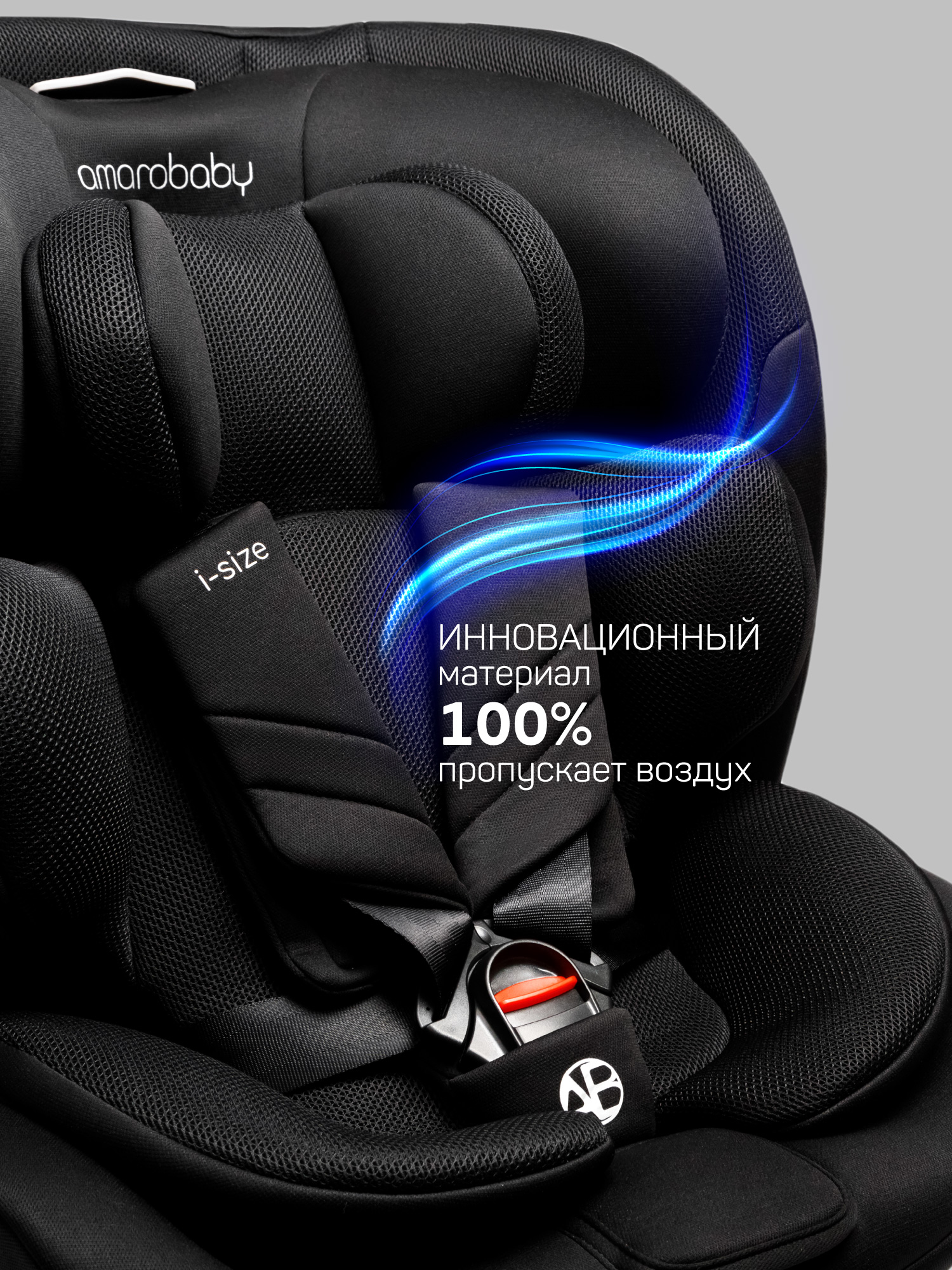 Автокресло Amarobaby Defender Isofix 0+/1/2/3 (0-36 кг) черный - фото 7