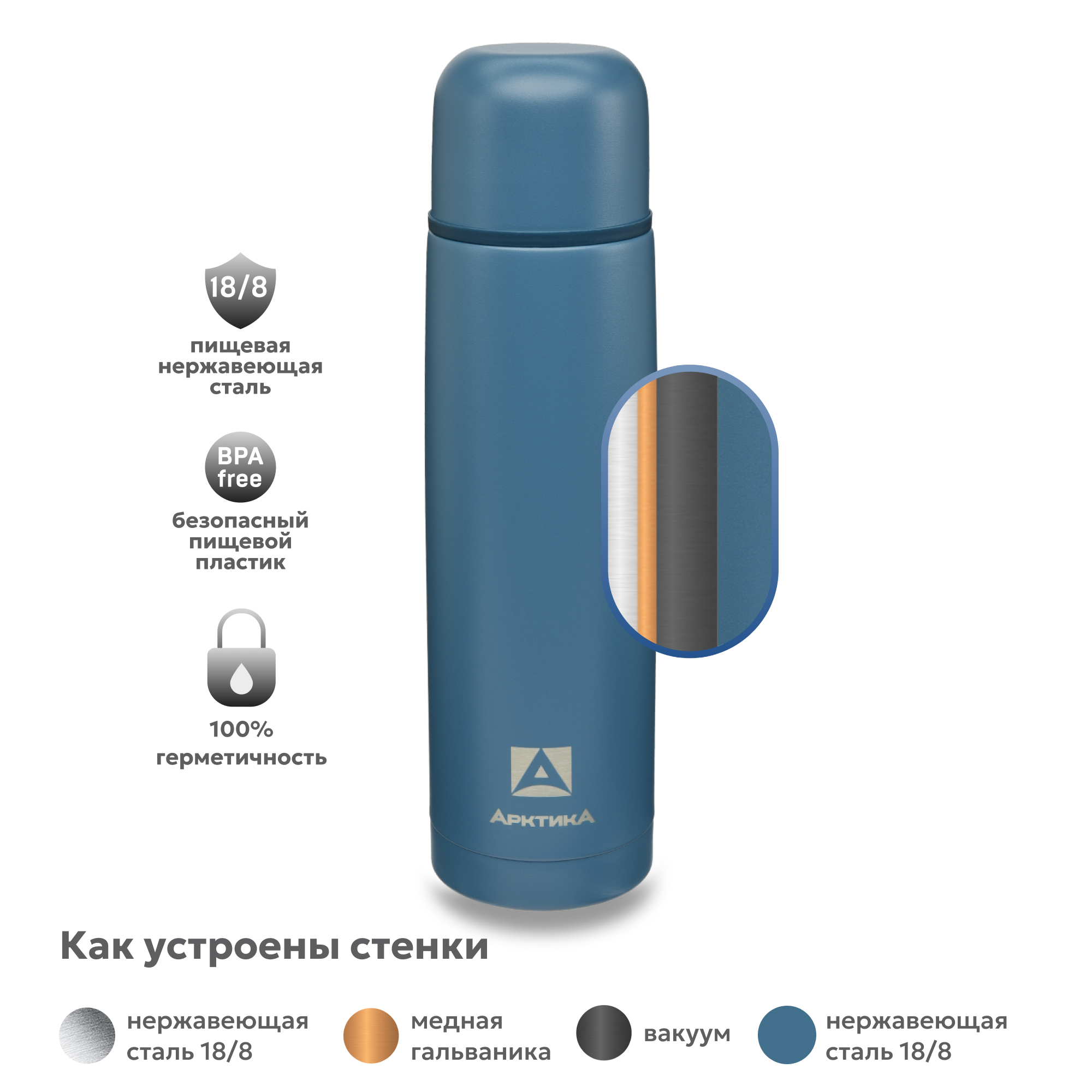 Термос Арктика 101-1000 нордик - фото 4