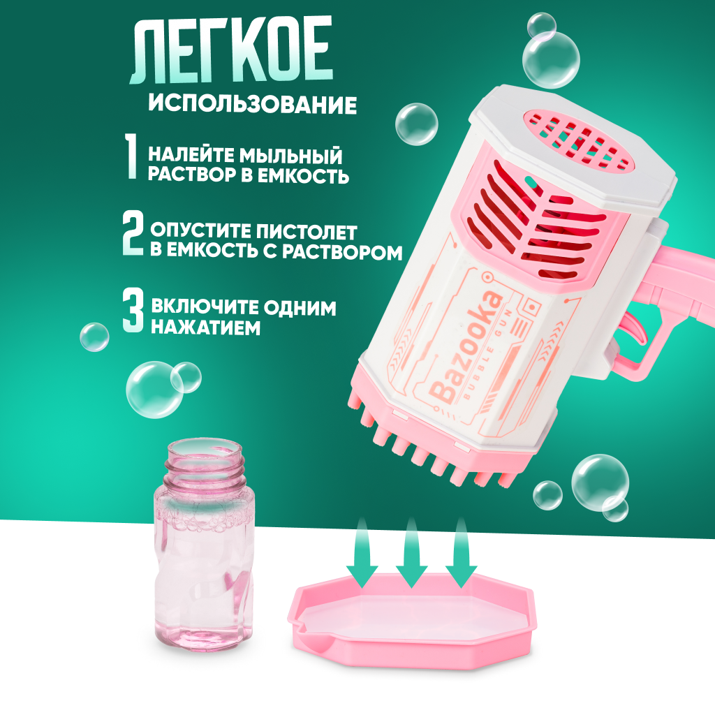 Пистолет для выдувания Solmax - фото 4