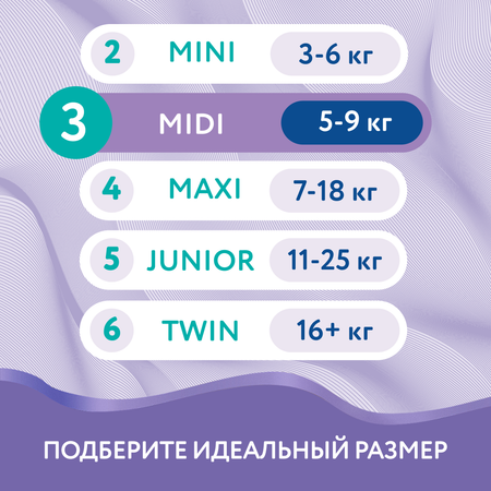 Подгузники Evy Baby M (5-9 кг) 90 шт.