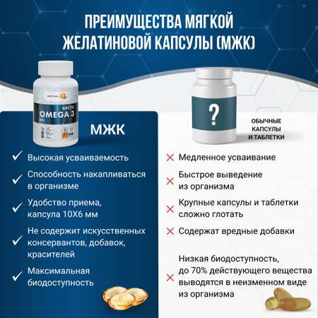 Омега 3. 60 % ПНЖК EPA DHA SOFTGEL 100 капсул