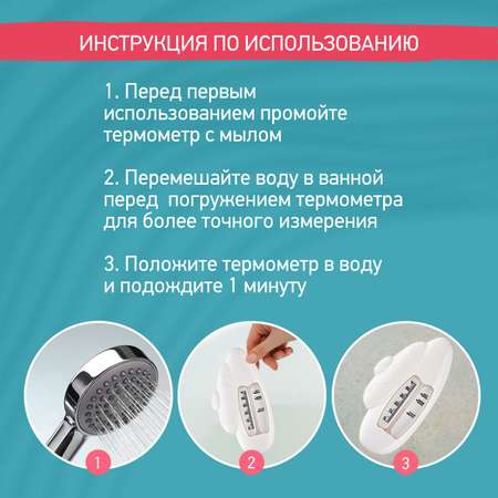 Термометр ROXY-KIDS