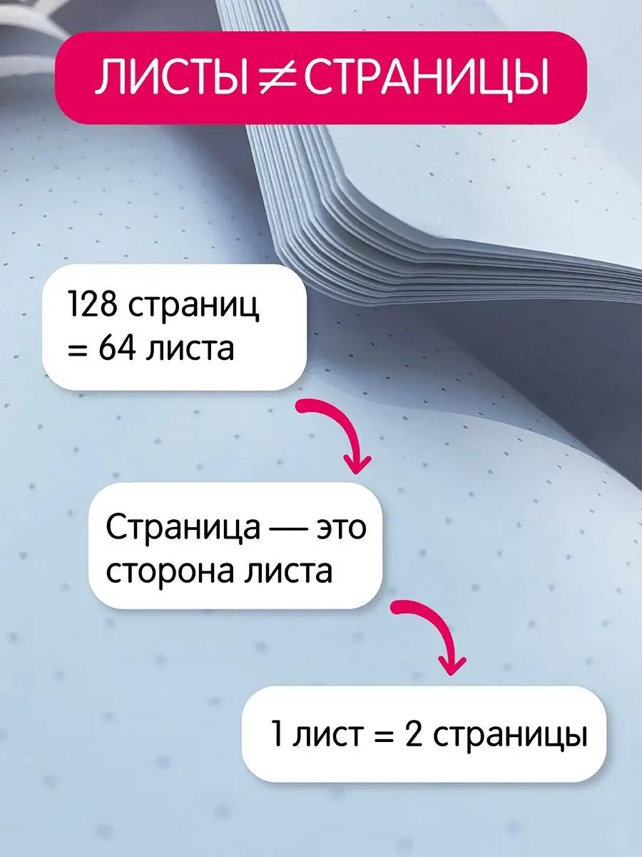 Блокнот Проф-Пресс Точкабук Волк. А5 в точку 64 лист. - фото 6