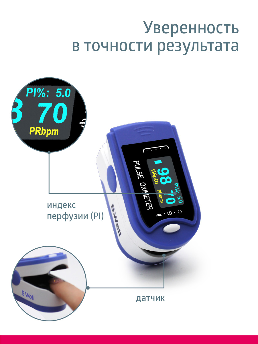 Пульсоксиметр B.Well med-320 - фото 4