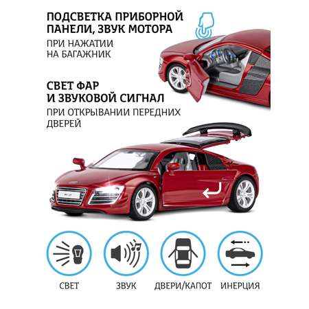 Автомобиль АВТОпанорама Audi R8 GT 1:32