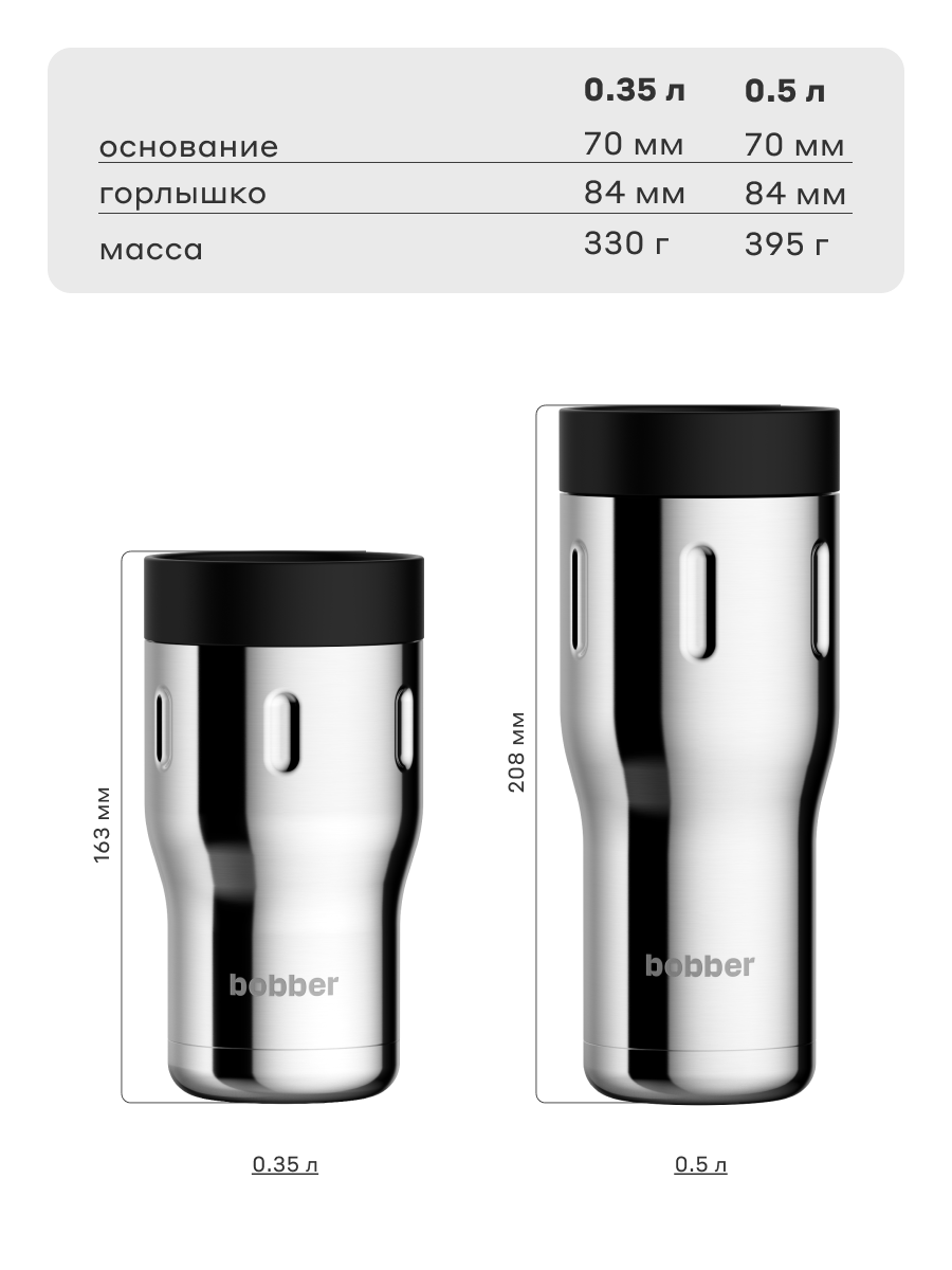 Термокружка для напитков Tumbler 500 мл Bobber зеркальный - фото 6