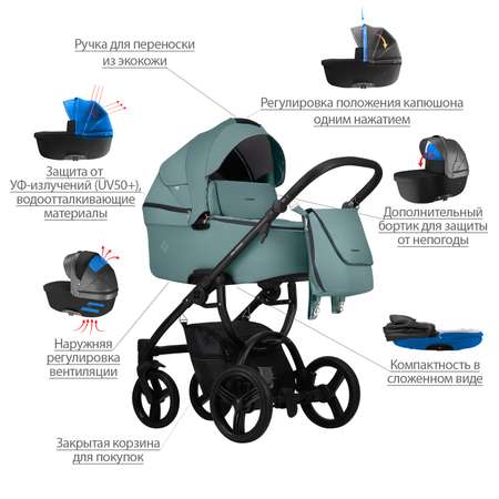 Коляска 2в1 Bebetto Murano Tex