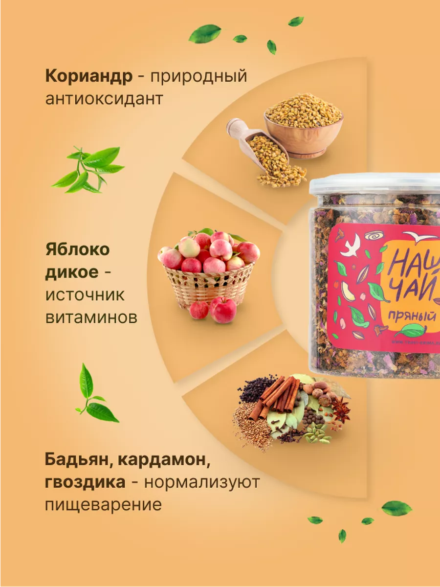 Чай травяной с пряностями Травы горного Крыма в банке 100 г. - фото 3