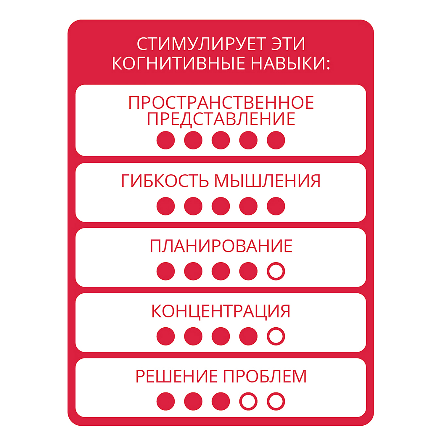 Настольная игра Bondibon Куб Дуэль - фото 8