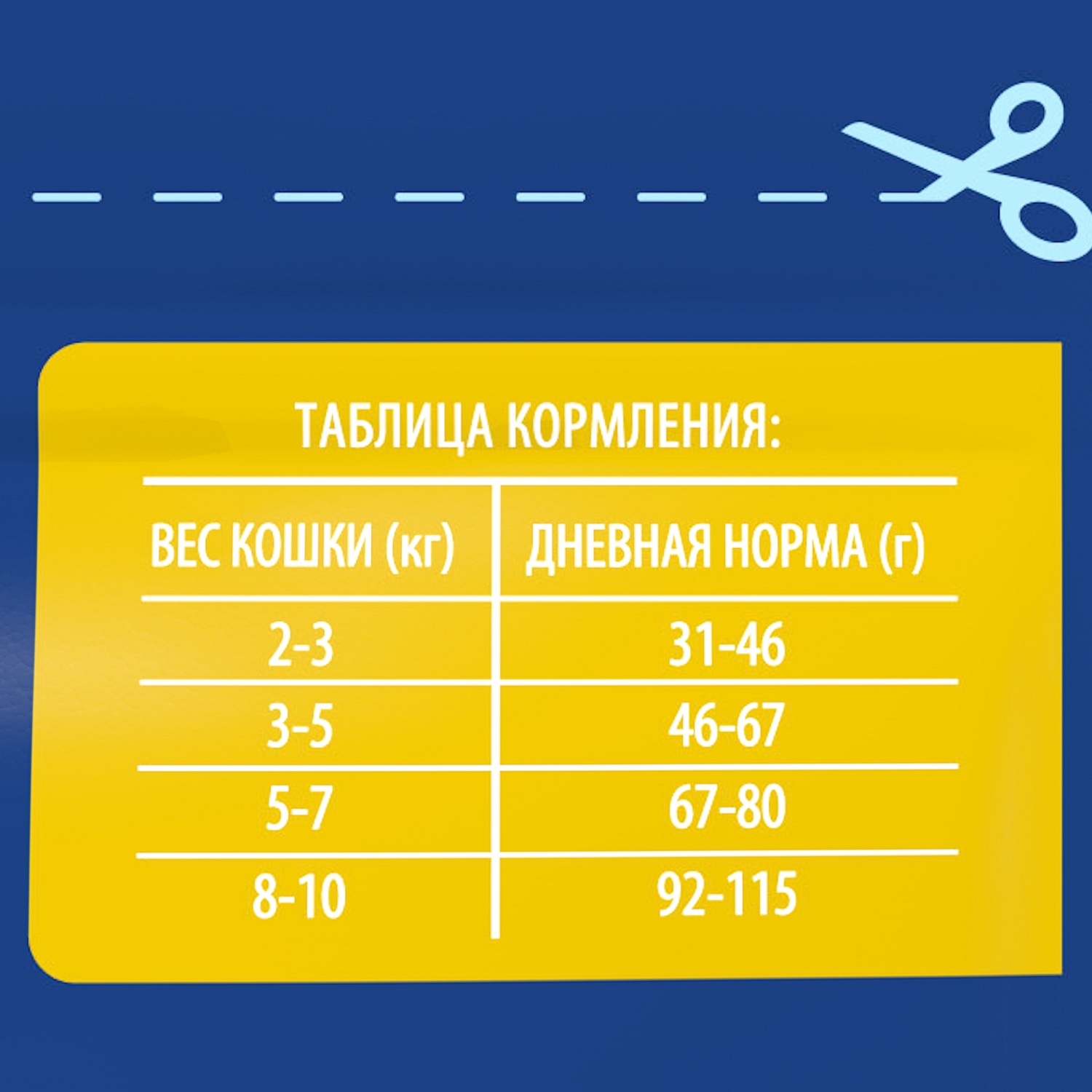 Корм для кошек Brit 400г Premium Cat Adult Salmon с лососем сухой - фото 7